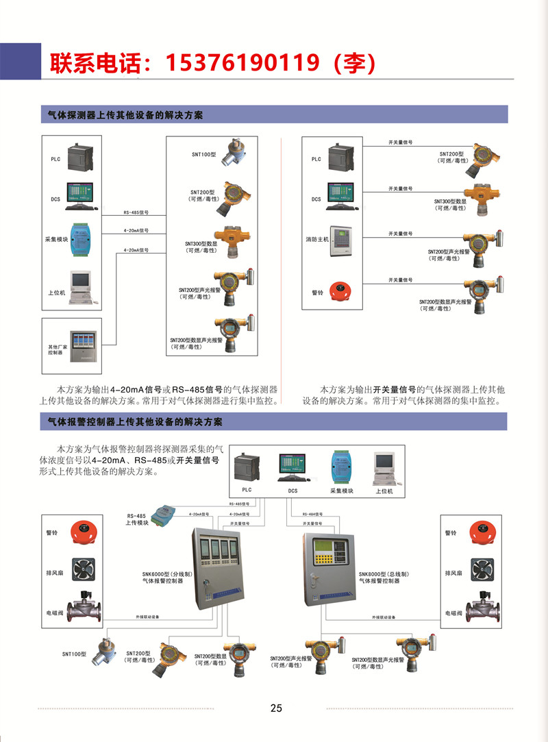 在線式二甲醚氣體報警器