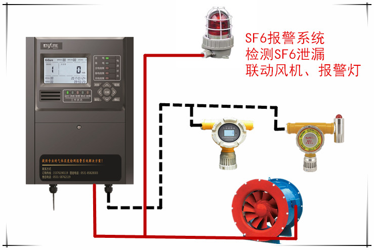 六氟化硫濃度報警器